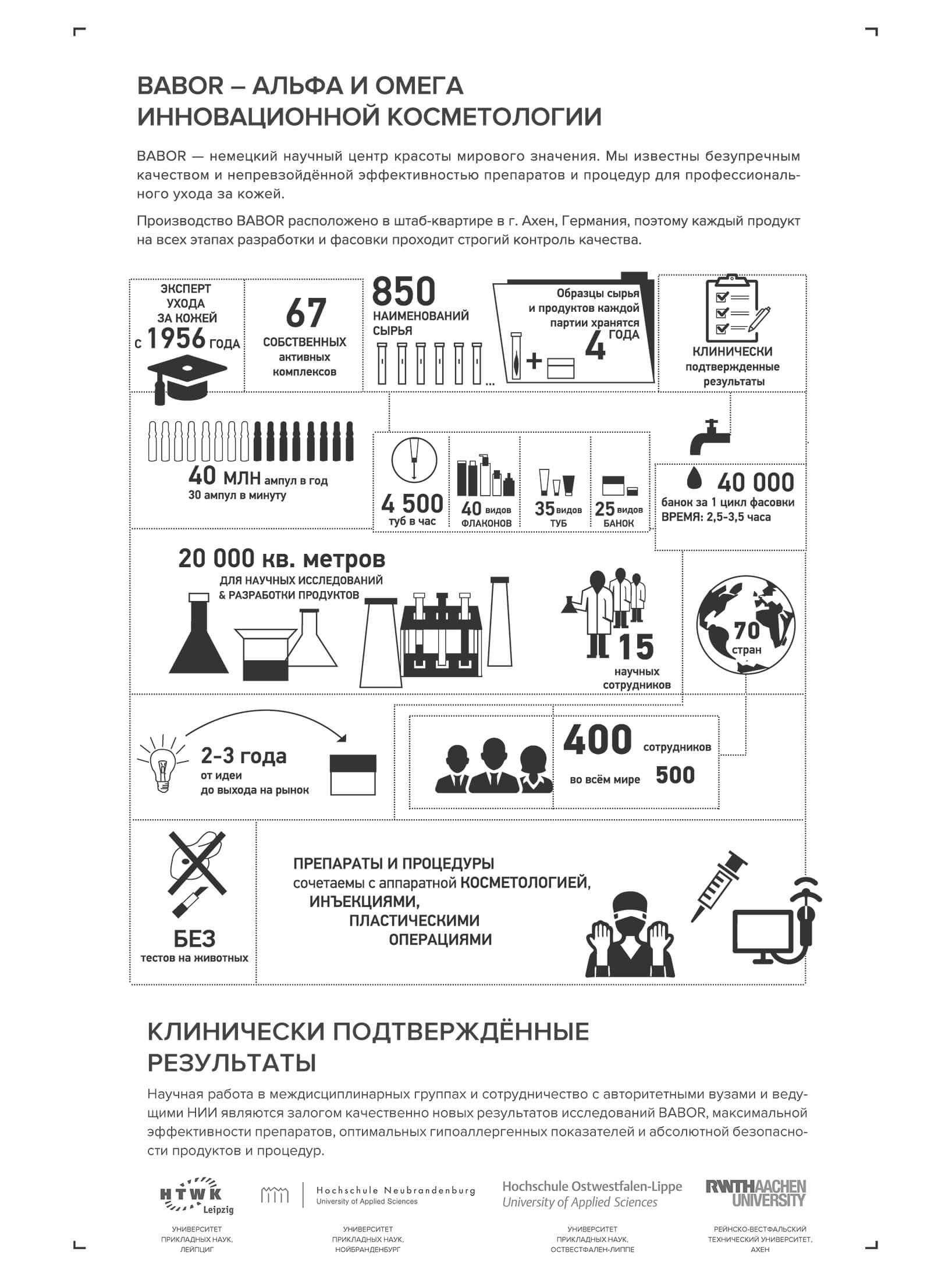 Безопасность наших продуктов